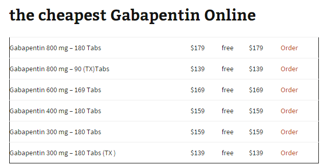 Buy Gabapentin Online